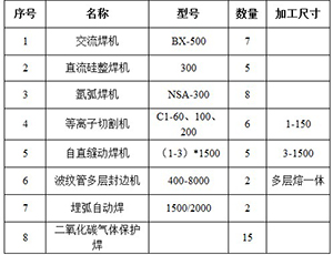 焊接設(shè)備